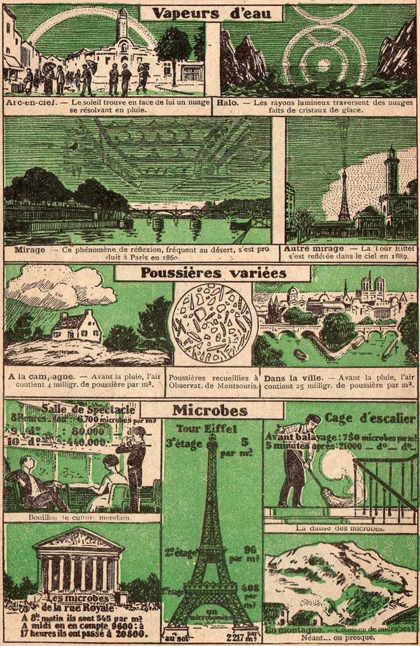 Rétro 1926 : Les éléments accidentels de l’air