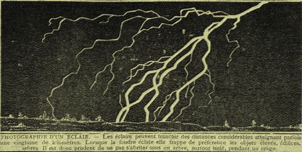 Rétro 1922 : L’électricité atmosphérique