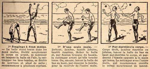 Rétro 1938: Pour être beau et fort... Jonglez !