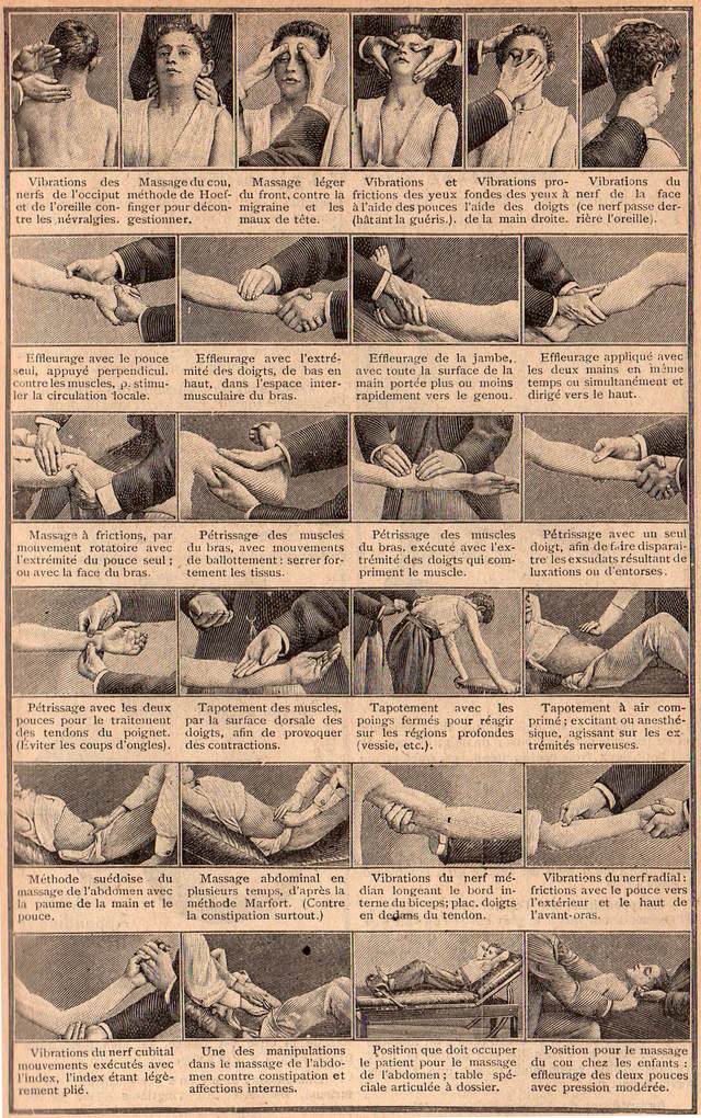 Rétro 1906: L'action souveraine du massage