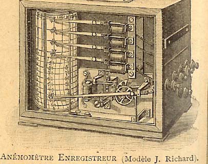 Rétro 1900: Quel temps va-t-il faire ?
