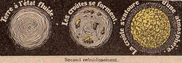 Rétro 1926: Naissance de la croûte terrestre