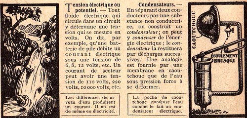 Rétro 1930 : Des mystères de l'électricité (1/3)