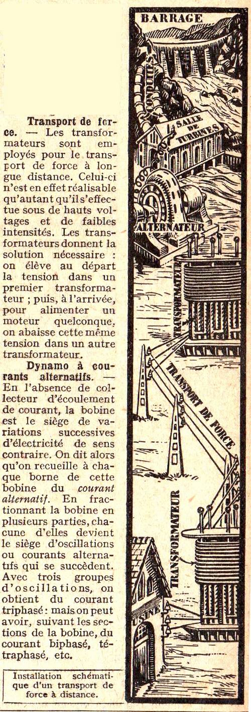Rétro 1930 : Des mystères de l'électricité (3/3)