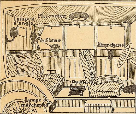 Rétro 1928 : Le confort électrique dans l’automobile