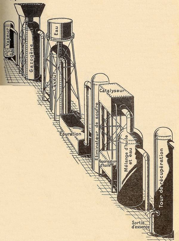 Rétro 1937 : De l'essence... Mais sans pétrole