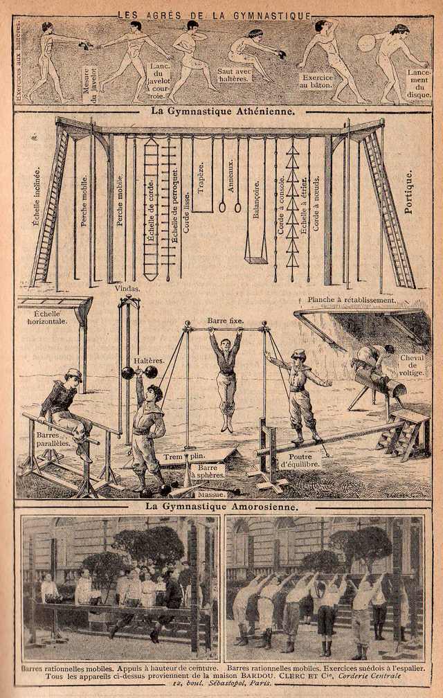 Rétro 1906: Les agrès de la gymnastique moderne