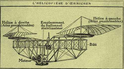 Rétro 1921: L'hélicoptère, nouvel appareil aérien