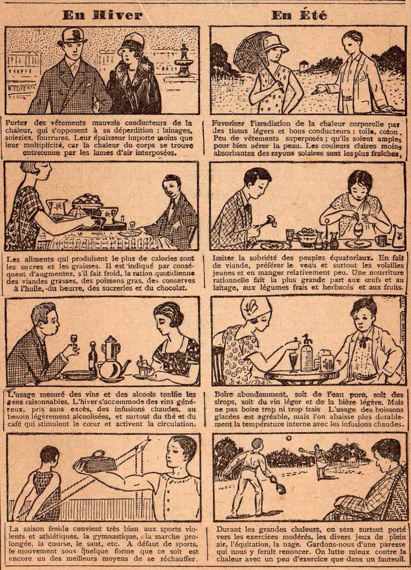 Rétro 1928 : Chaud en hiver, frais en été