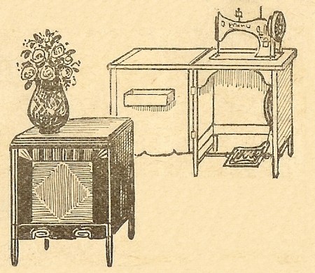 Rétro 1927: Quelques petites inventions (IV)
