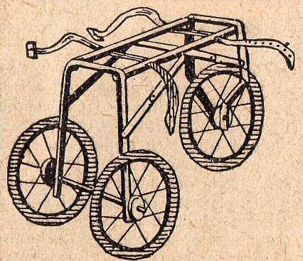 Rétro 1930: Quelques petites inventions (XXVII)
