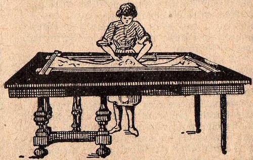 Rétro 1930: Quelques petites inventions (XXVI)