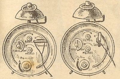 Rétro 1932: Quelques petites inventions (XII)
