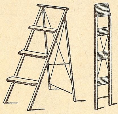 Rétro 1937: Quelques petites inventions (X)