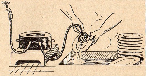 Rétro 1938: Quelques petites inventions (XXIX)