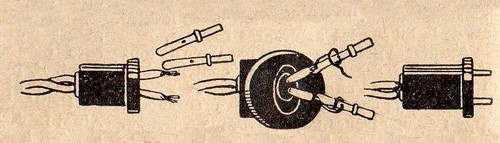 Rétro 1938: Quelques petites inventions (XXXIII)