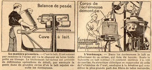 Rétro 1938: Avec du lait,... on fabrique de la laine !