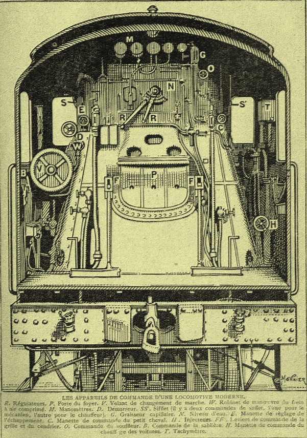 Rétro 1922 : La locomotive (II) - L’abri du mécanicien
