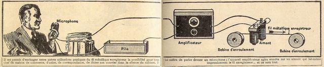 Rétro 1931: Un fil métallique qui entend, se souvient et parle