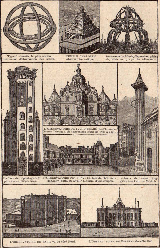 Rétro 1920: Observatoires et instruments