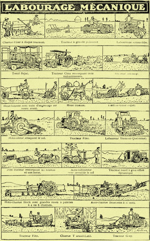 Rétro 1920 : L’outillage mécanique d’une ferme