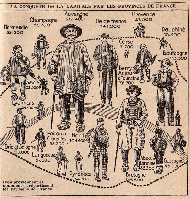 Rétro 1932 : La Province à Paris