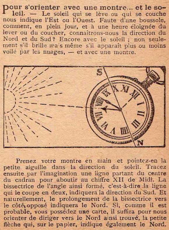 Rétro 1928: Des passe-temps amusants (III)