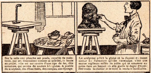 Rétro 1927 : Comment on fait un buste (1/2)