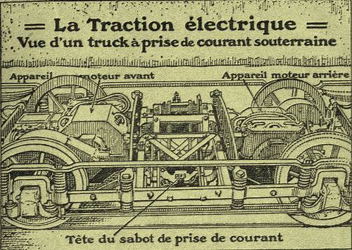 Rétro 1922 : La traction électrique