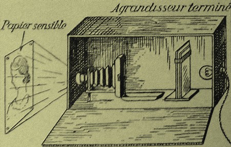 Rétro 1928: Agrandissez vous-mêmes vos clichés photographiques
