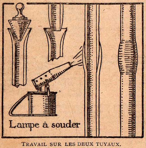 Rétro 1931: Recettes de la Vie Pratique (VIII)