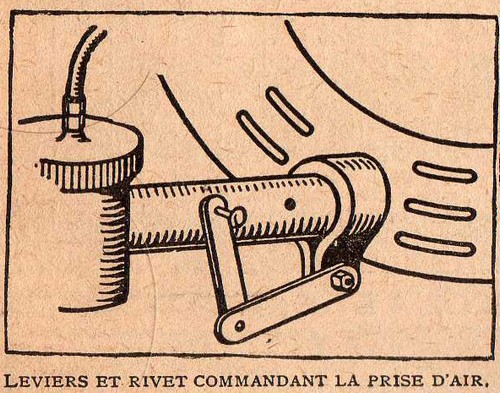 Rétro 1931: Recettes de la Vie Pratique (VII)