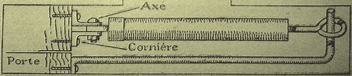 Rétro 1932: Recettes de la Vie Pratique (LIX)