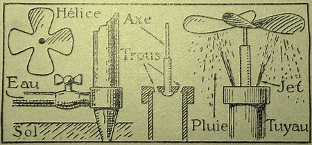 Rétro 1932: Recettes de la Vie Pratique (LX)