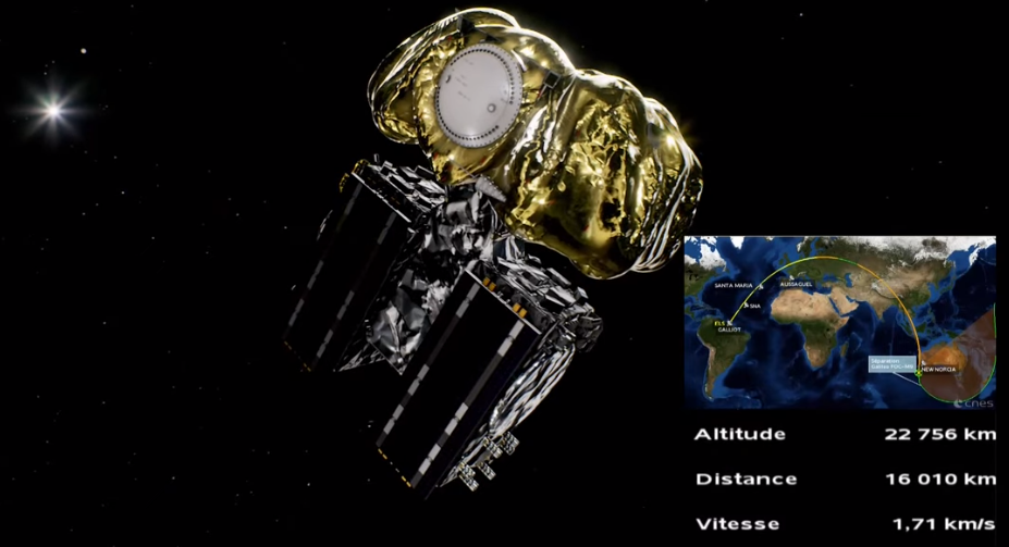 Deux nouveaux satellites rejoignent la constellation Galileo