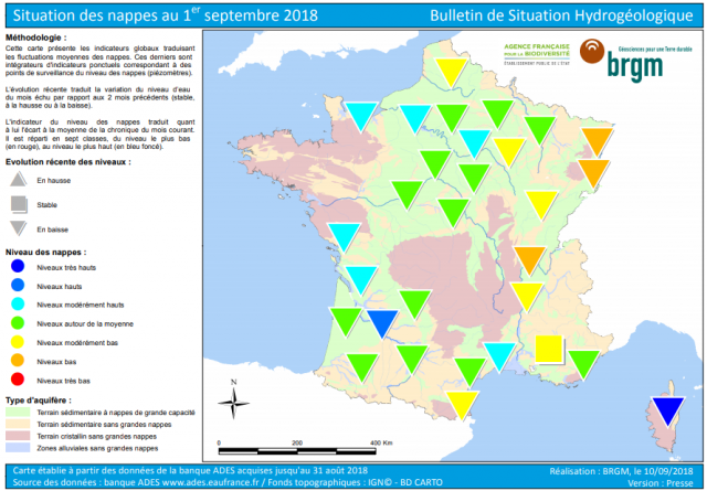 Etat des nappes d'eau souterraine au 1er septembre 2018