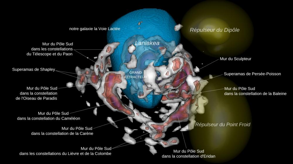 Le Mur du Pôle Sud: cosmic winter is coming