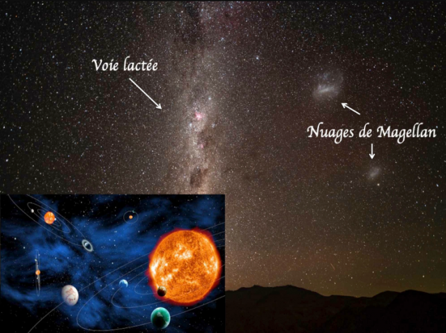 Les ondes gravitationnelles pour détecter les exoplanètes