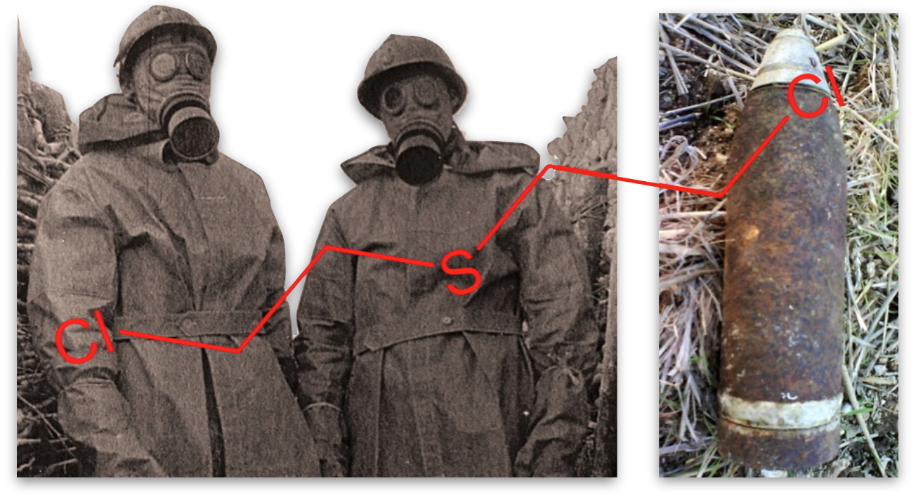 Vers de nouveaux biomarqueurs du gaz moutarde