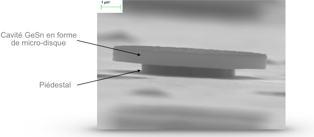 Photonique sur silicium: première émission laser de GeSn à température ambiante