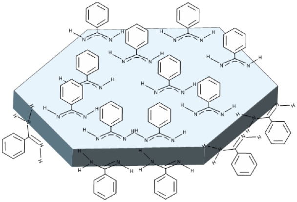 Des nanoplaquettes sans métaux lourds toxiques pour l’optoélectronique