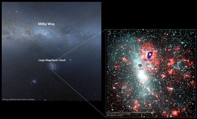 Un trio extrêmement puissant dans le Grand Nuage de Magellan