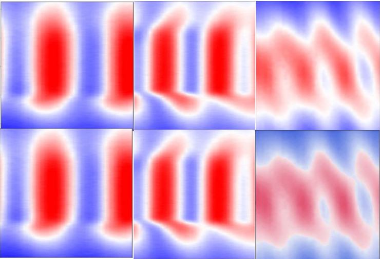 Observation du dipôle électrique associé à des ondes de spin dans le graphène
