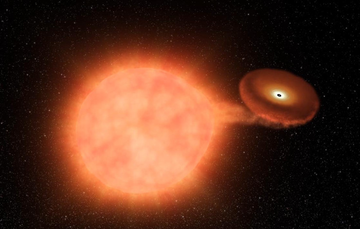 Des naines blanches hyper-rapides, témoins d’explosions d’étoiles
