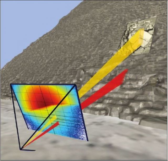Une nouvelle structure interne majeure dans la pyramide de Kheops