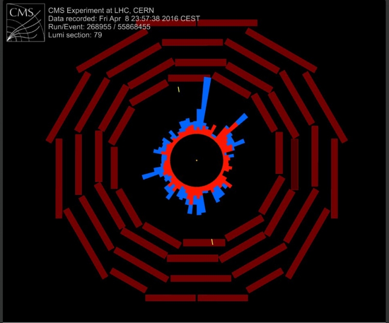 LHC: des paquets injectés au compte-goutte