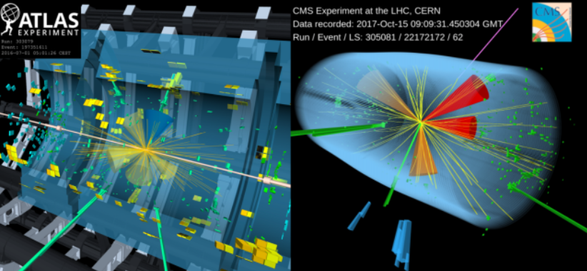 Rechercher l'asymétrie matière-antimatière dans l'interaction entre le boson de Higgs et le quark top