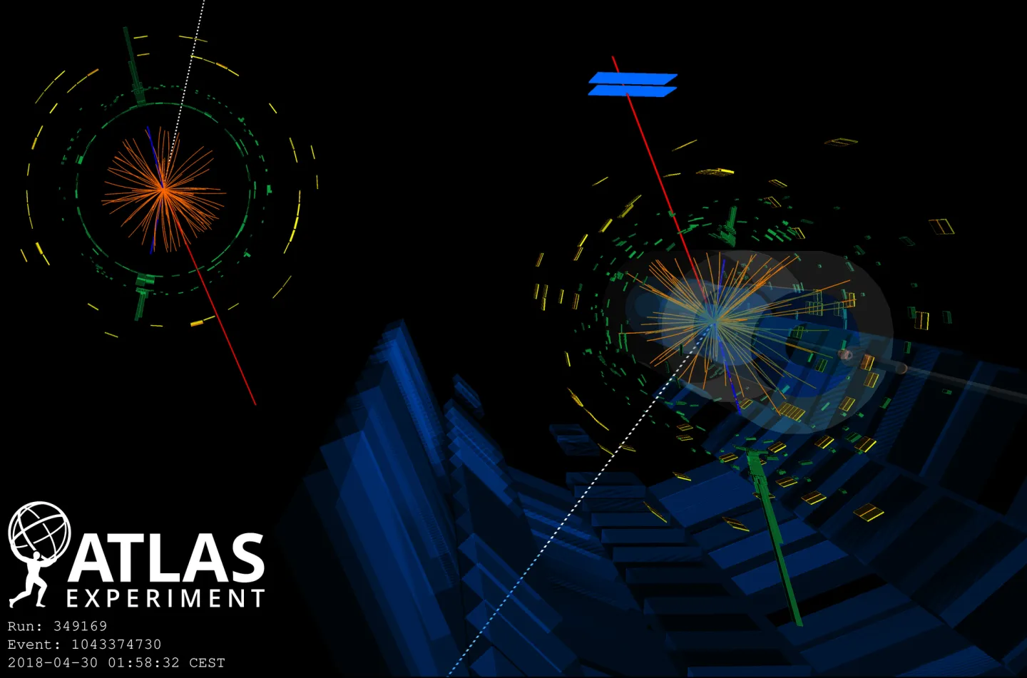 LHC: première observation de la production d’un triplet de bosons W