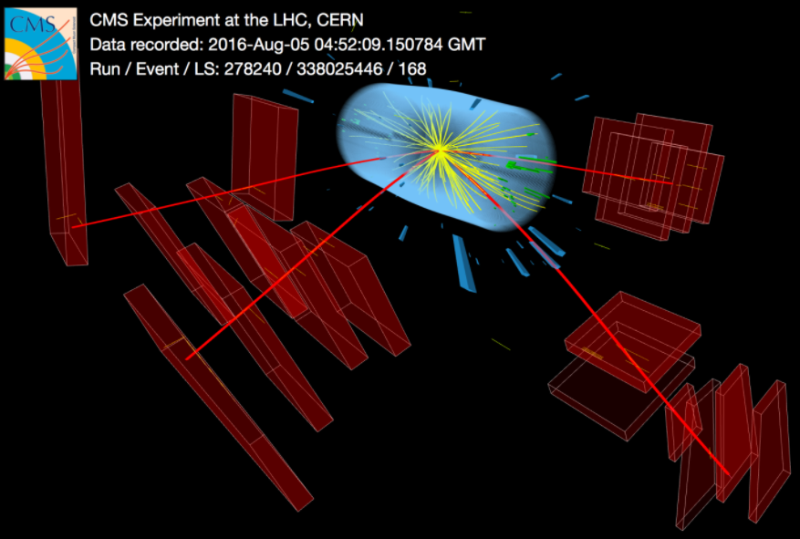 La durée de vie du boson de Higgs
