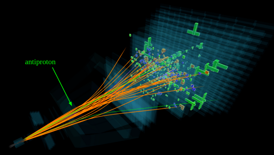 LHCb lève un pan du voile sur la création d'antimatière dans les collisions cosmiques